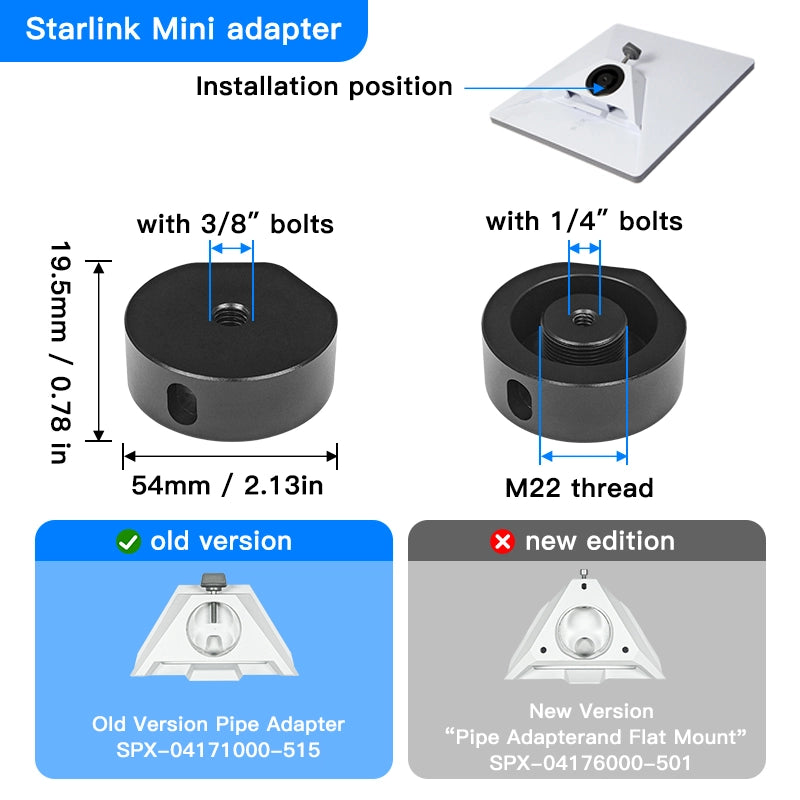 Image of PeakDo Starlink Mini Accessories