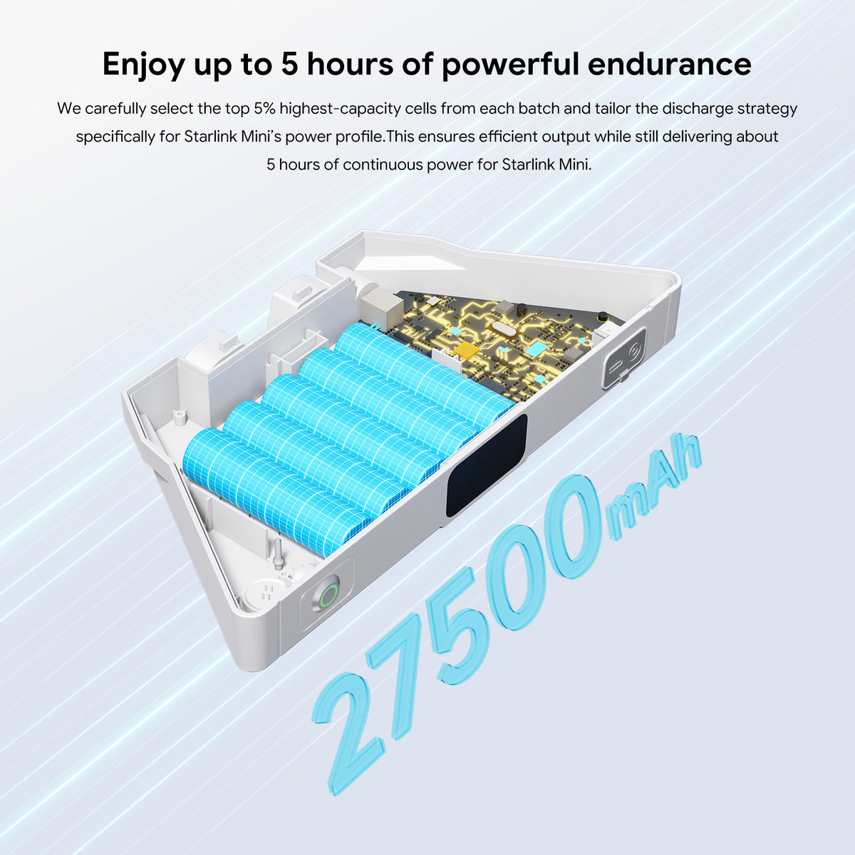 PeakDo LinkPower 2 Battery for Starlink Mini