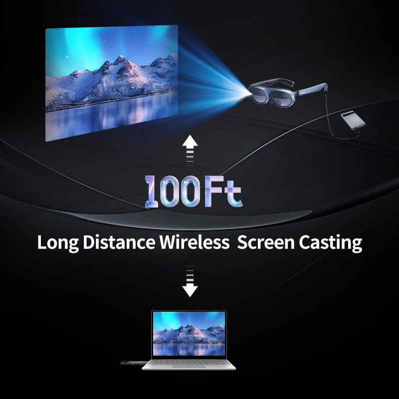 Image of PeakDo MmWave Wireless HDMI 4K / 1080P, AR Glasses Wireless Station P5 / P4