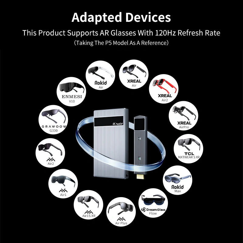 Image of PeakDo MmWave Wireless HDMI 4K / 1080P, AR Glasses Wireless Station P5 / P4